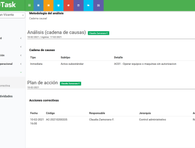 Digitaliza tus procesos de gestión con asignación automática de responsabilidad